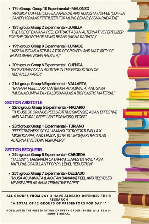 ccbhs address|CCBHS Supreme Secondary Learner Government.